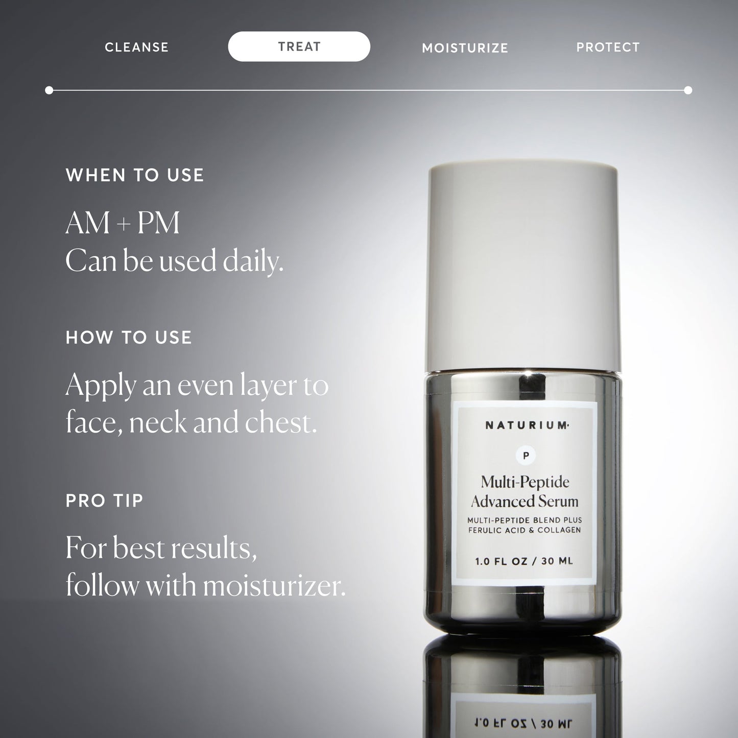 multi-peptide-advanced-serum-z3 NATR-10102-Alt-Images-Multi-Peptide-Advanced-Serum-06.jpg