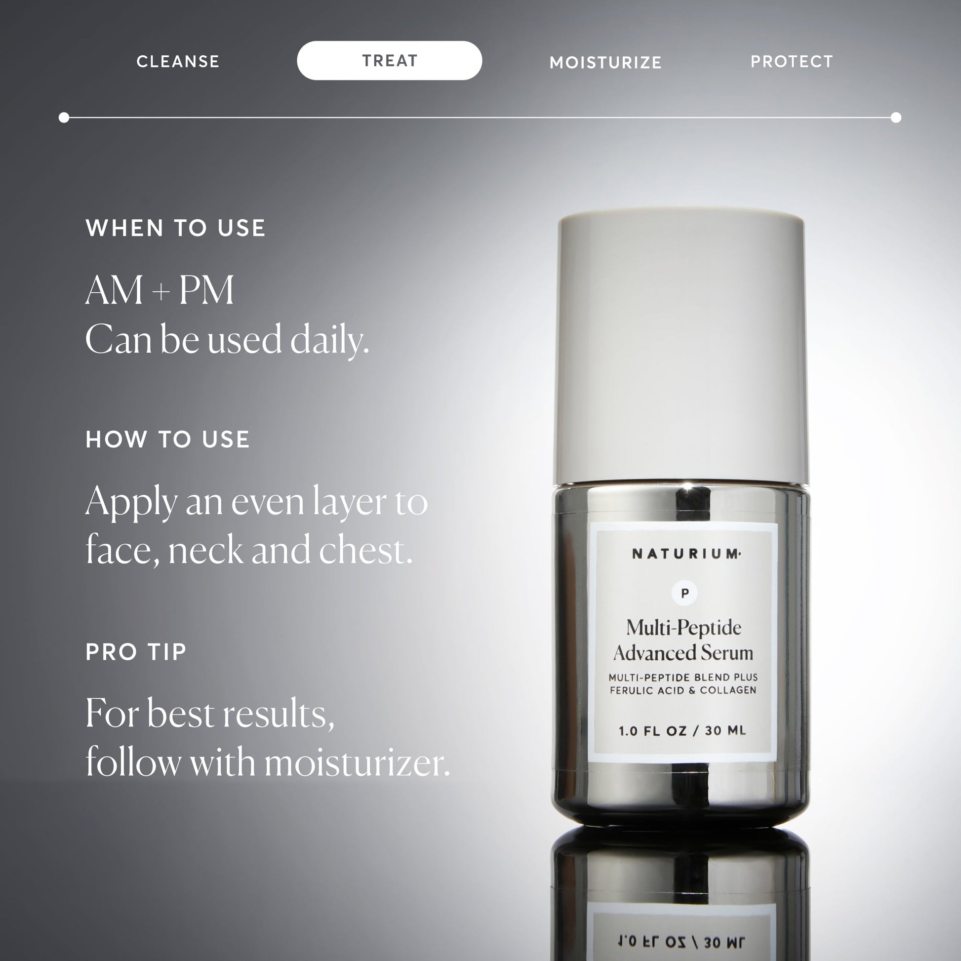 multi-peptide-advanced-serum-z3 NATR-10102-Alt-Images-Multi-Peptide-Advanced-Serum-06.jpg
