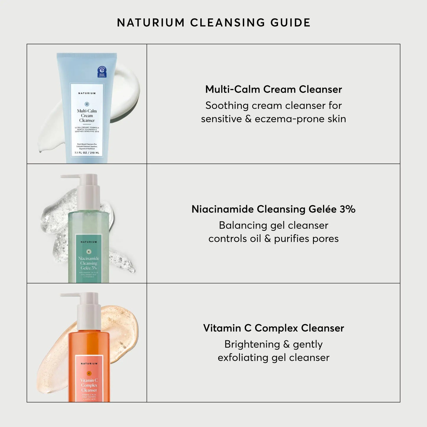 multi-calm-cream-cleanser-q7 NATR-2026-Comparison-Charts-Cleansers.webp