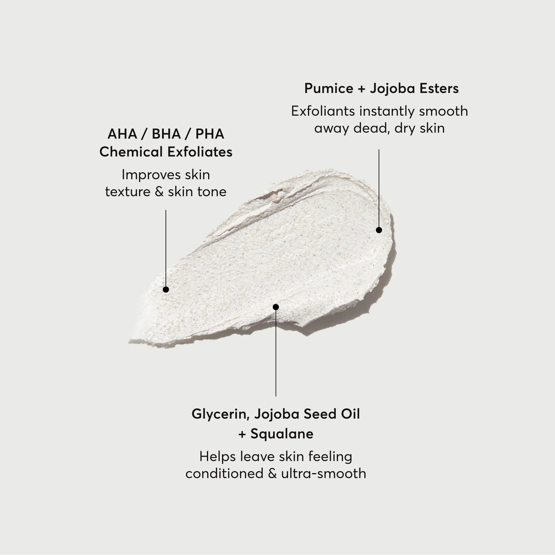 kp-body-scrub-and-mask-travel-size-x6 NATR-40011-Alt-Images-KP-Body-Scrub-_-Mask-01.webp
