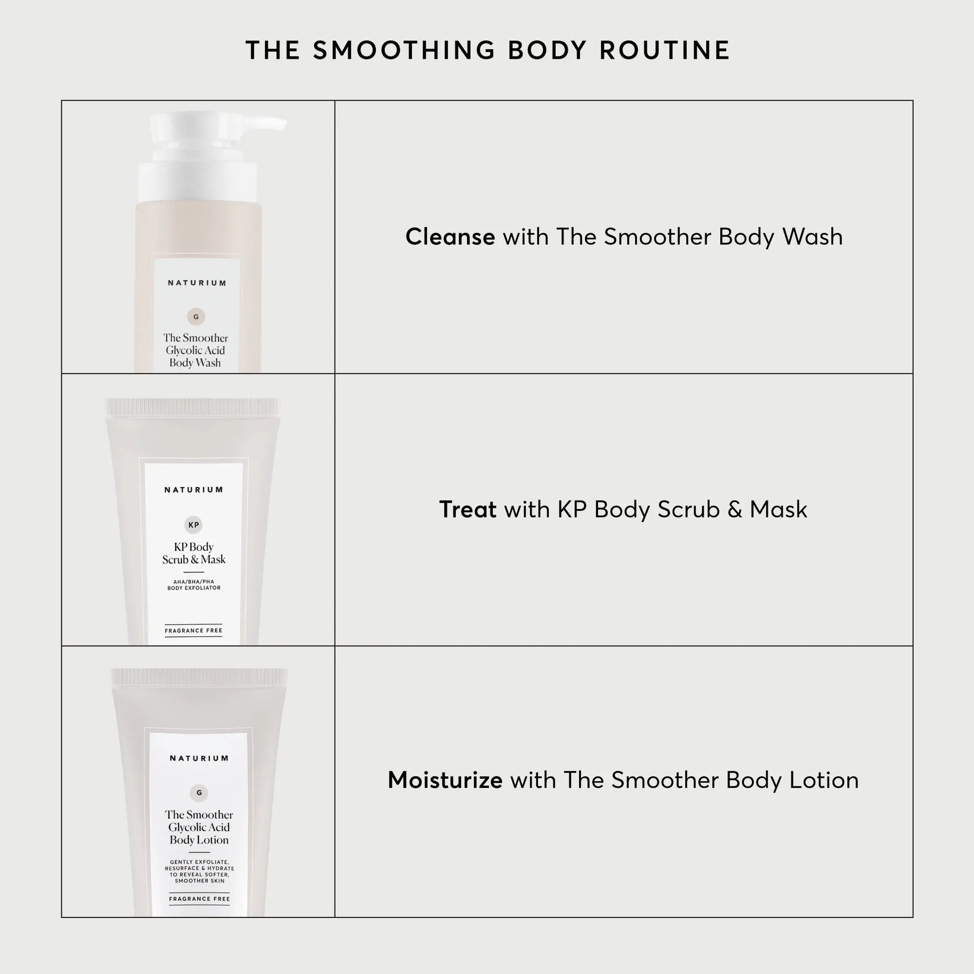 kp-body-scrub-and-mask-travel-size-z0 NATR-40011-Alt-Images-KP-Body-Scrub-_-Mask-05.webp
