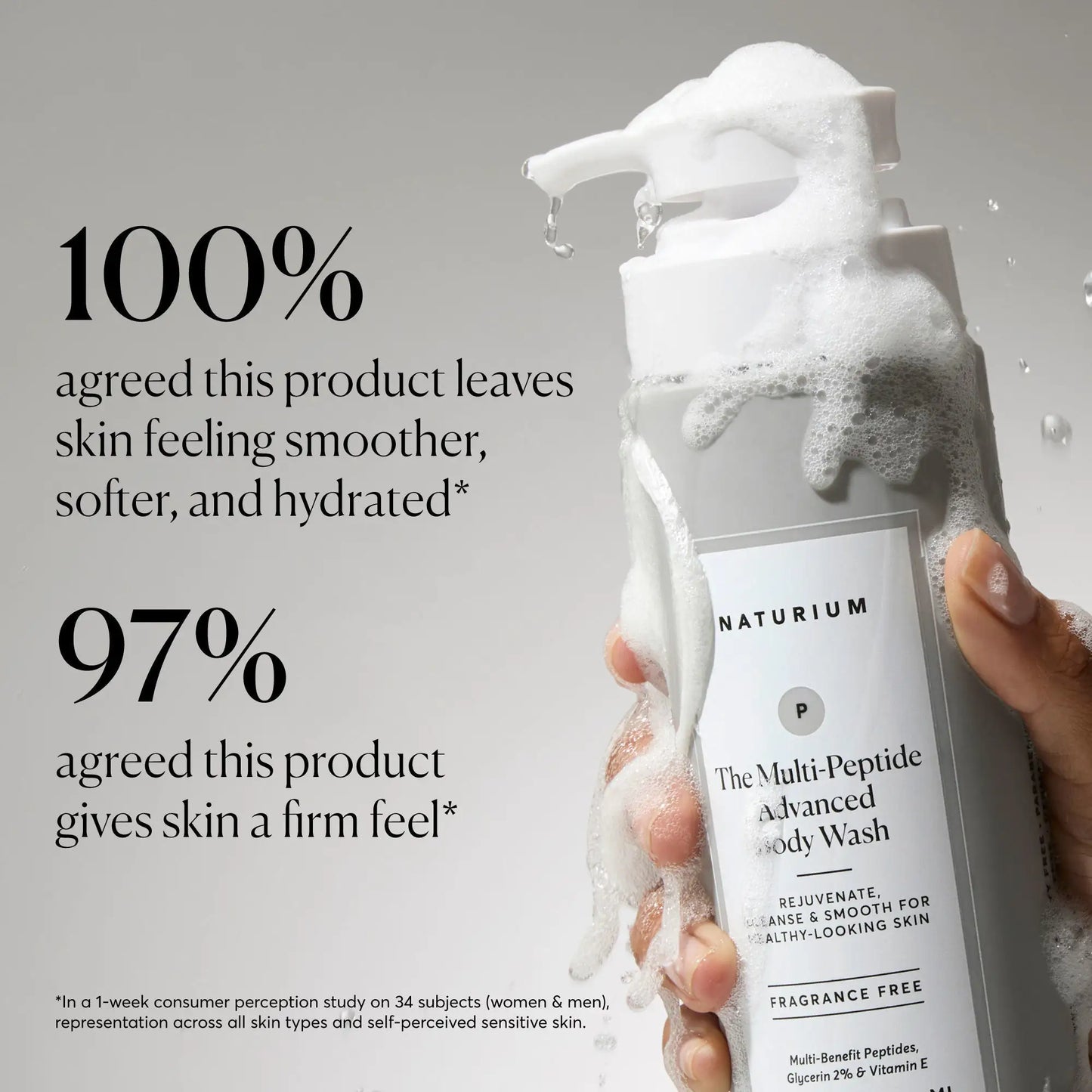 the-multi-peptide-advanced-body-wash-j8 NATR-40029-Alt-Images-Multi-Peptide-Body-Wash-02.webp